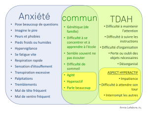 Anxiété tableau